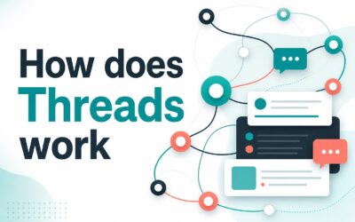 How Does Threads Work? A Complete Beginner’s Guide
